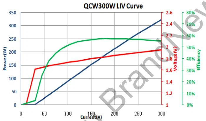 product-1-1 43R2FPUP[GYL89)S)$W))A3