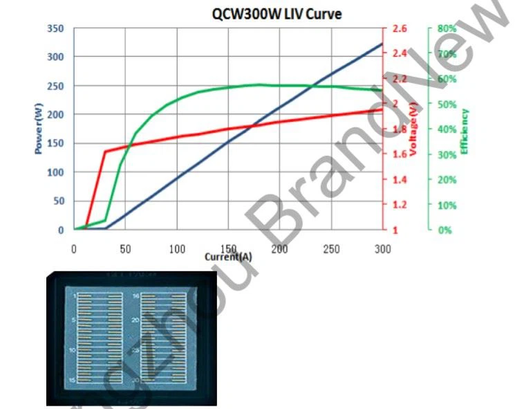 300w 808 LC drawing
